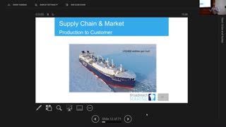 LNG shipping technology past, present and future