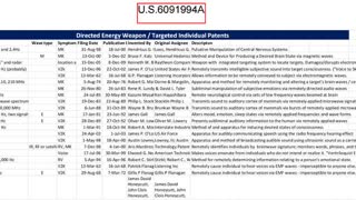 US6091994A - Mind Control Through Directed Energy Weapons