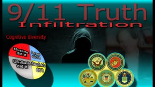 9/11 "Truth" Movement Created Before 9/11 - Brian Ruhe With Pete Papaherakles And John Kaminski