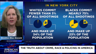 Heather Mac Donald: The Truth About Crime, Race & Policing In America