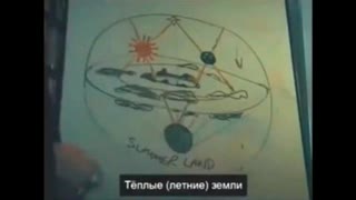 As is above, As is below. A Freemason explains the shape of the Earth