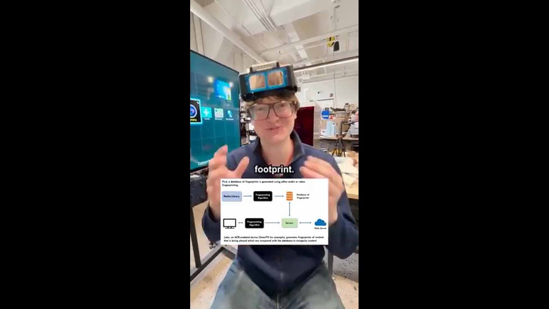 Big Brother is Watching You From Your Smart TV