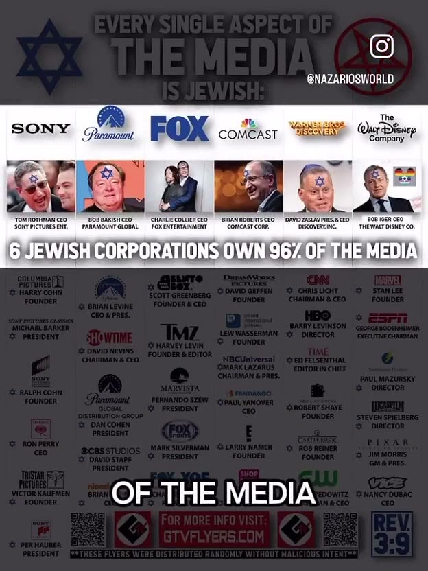 EVERY SINGLE ASPECT OF THE MEDIA IS JEWISH