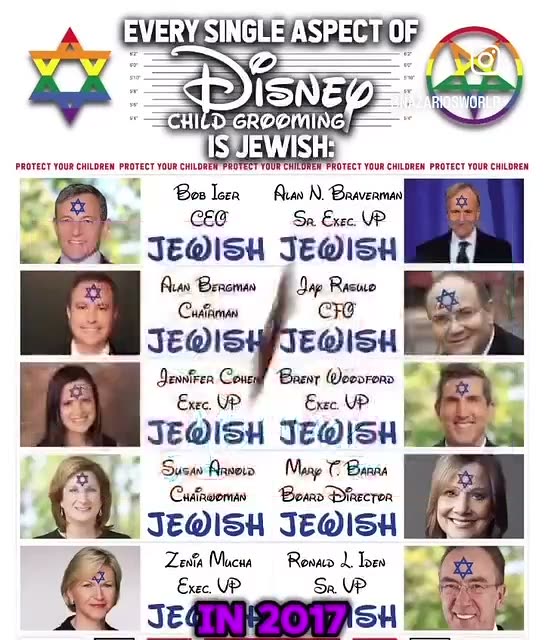 EVERY SINGLE ASPECT OF DISNEY IS JEWISH